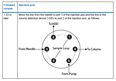 Needle position for Mclass.PNG