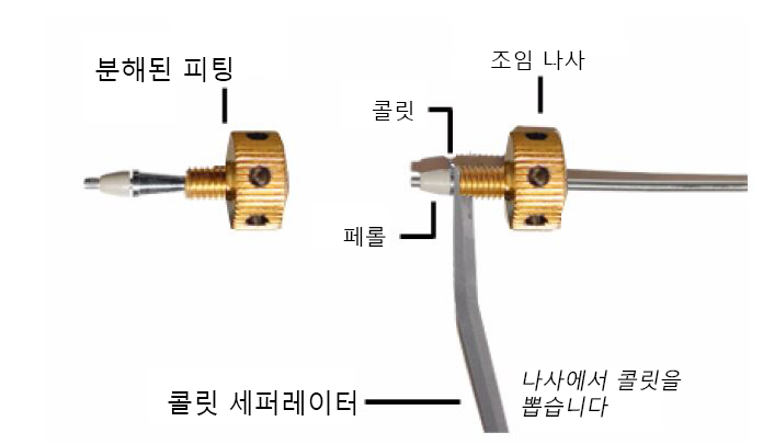 Disassemble collet.JPG