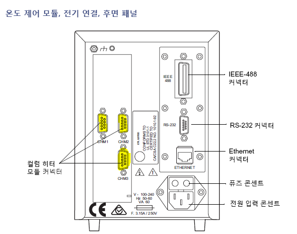 TCMII rear CHM.PNG