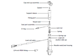 SMFTN inject port fig 7.png