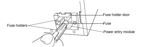 Removing fuse drawer.jpg