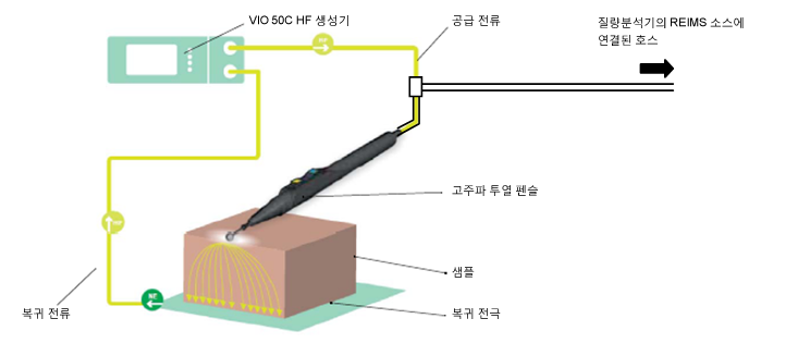 clipboard_edfe0f4b63a577c50e4c6587e816a2d65.png